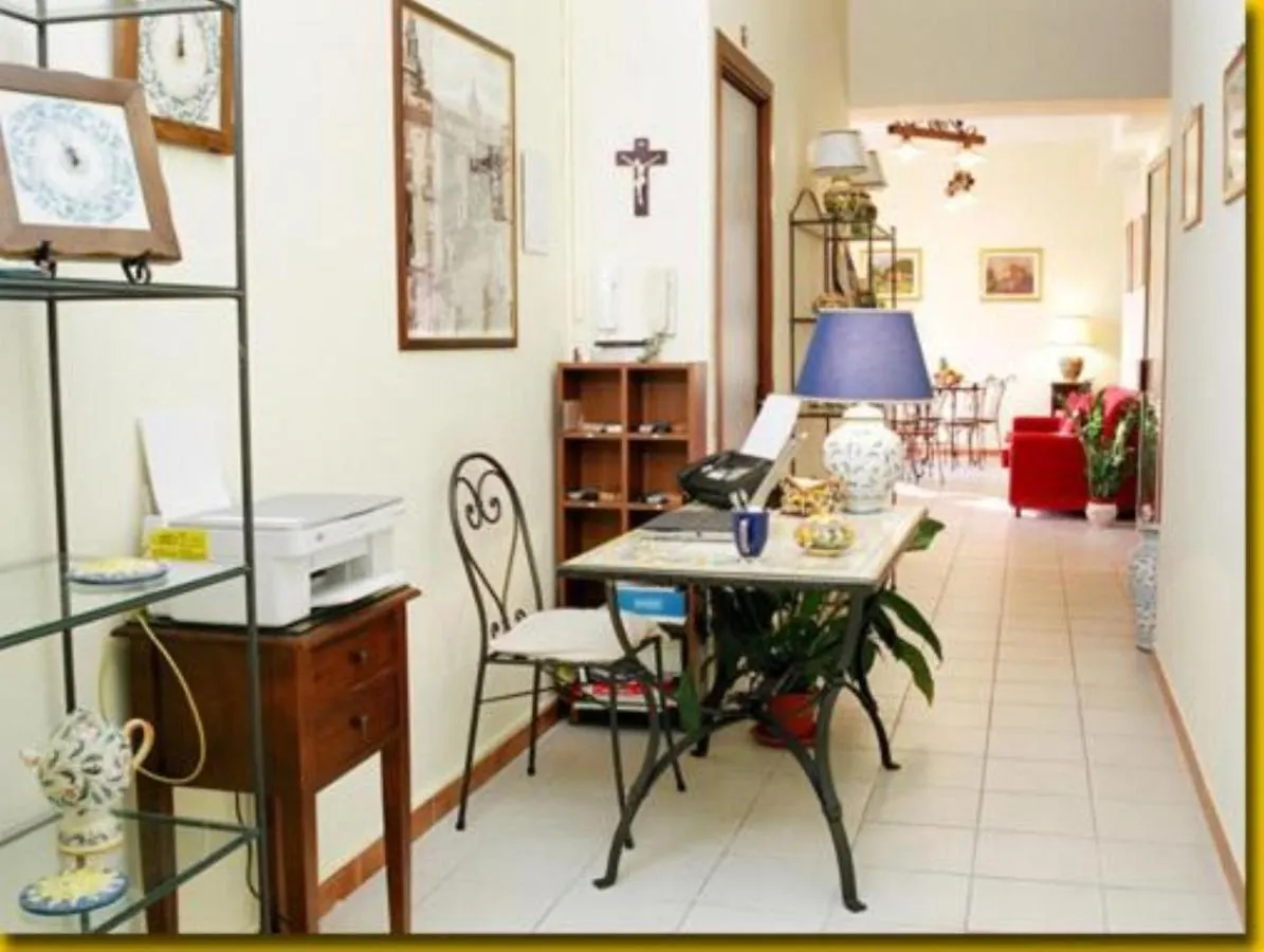 Sicilia Home B&B Katanya